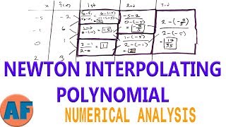 Newtons Divided Differences Interpolation Polynomial Example [upl. by Aineval70]