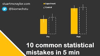 Ten Statistical Mistakes in 5 Min [upl. by Ilocin858]