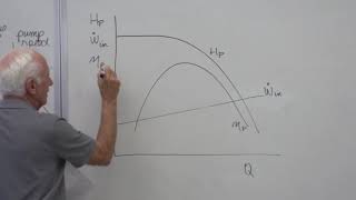 Fluid Mechanics Centrifugal Pump Characteristics 21 of 34 [upl. by Brynn94]