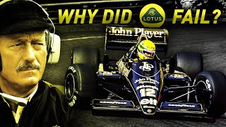 Why Did Lotus Fail to Become the British Ferrari [upl. by Aenit]