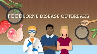 CDC in Action Foodborne Outbreaks [upl. by Heywood683]