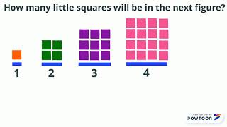 4OA5 Generating a Number or Shape Pattern [upl. by Akenet]