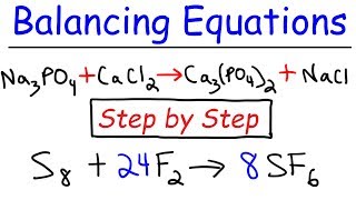 How To Balance Chemical Equations [upl. by Christianna]