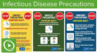 COVID19 Infectious Disease Precautions  Lecturio [upl. by Nolahc]