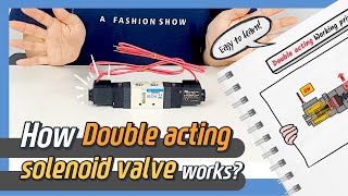 How DOUBLE ACTING SOLENOID VALVE works Animation  Sub [upl. by Mure]