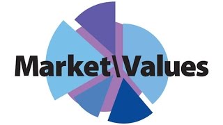 What is Market Value [upl. by Milt]