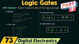 Logic Gates Part 2 [upl. by Westhead]