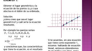 1 LUGAR GEOMÉTRICO DE LINEAS RECTAS Y CURVAS [upl. by Annaed]