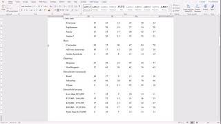 APA Style 7th Edition Tables [upl. by Amaryl]