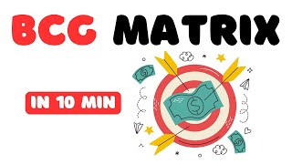 BCG Matrix Explained in 10 min [upl. by Banna]