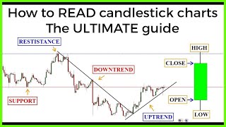 Candlestick charts The ULTIMATE beginners guide to reading a candlestick chart [upl. by Belinda]