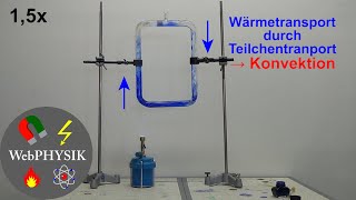 Wärmetransport durch Konvektion Teilchentransport [upl. by Iliam]