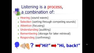 HOW TO CONDUCT DISCIPLINARY HEARINGS [upl. by Ardnued332]