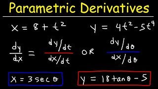 Derivatives of Parametric Functions [upl. by Leslee]