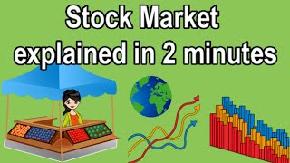 STOCK EXCHANGE EXPLAINED IN 2 MINUTES [upl. by Marilla3]