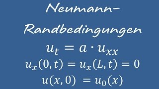 Wärmeleitungsgleichung Diffusionsgleichung NeumannRandbedingung [upl. by Irotal]