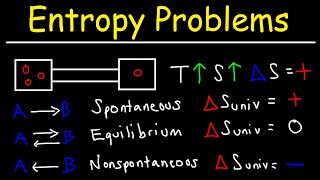 Entropy  2nd Law of Thermodynamics  Enthalpy amp Microstates [upl. by Auqcinahs]