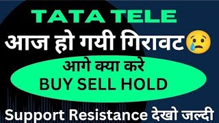 TTML Share Latest News Today  TTML Stock Latest News Today  TTML Share AnalysisTTML Stock [upl. by Ferren]