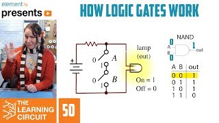 How Logic Gates Work  The Learning Circuit [upl. by Hunfredo883]