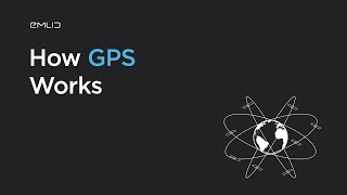 How GPS Works  How GNSS Receivers Determine Your Location Using Satellite Signals [upl. by Ziul470]