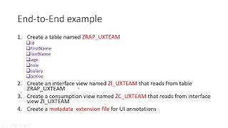 Part 3 ABAP RESTful Application Programming Model  Data Modeling [upl. by Karlens]