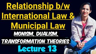 Relationship between International and Municipal Law  Monism Dualism and Transformation theory [upl. by Yelak]