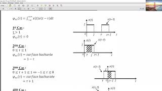 Traitement du signalexercices avec solutionsla densité spectrale dénergie [upl. by Rasmussen]