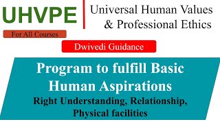 Program to fulfill Basic Human Aspirations  universal human values and professional ethics aktu [upl. by Gonzalez]