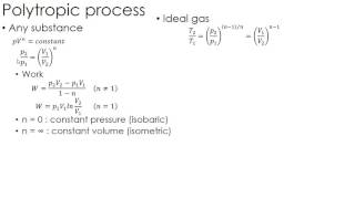 Thermodynamics Lecture 10 Polytropic Processes [upl. by Ecirtaed134]