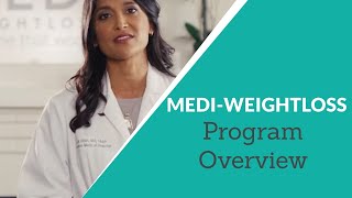 MediWeightloss® Program Overview [upl. by Atteirneh]