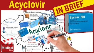 Acyclovir 200mg  Zovirax  What is Acyclovir Used For Dosage Side Effects amp Precautions [upl. by Healy954]