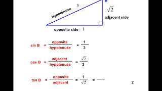 Sin Cos Tan Explained Sine Cosine and Tangent [upl. by Lasko420]