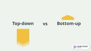 Topdown vs bottomup reading [upl. by Panther]