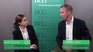 Transitioning to BCG and consulting as an experienced professional [upl. by Eniarol904]