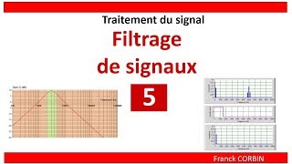 Cours Traitement du signal C05 Filtrage de signaux [upl. by Cyprus]