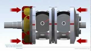 Torotraks FullToroidal Variator [upl. by Sissel]