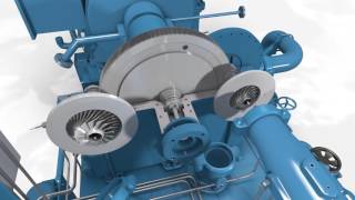 How Does a Centrifugal Compressor Work [upl. by Emil]