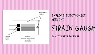 Strain Gauge  Working  Types  Application [upl. by Oz]