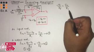 32 OPAMP as inverting Amplifier  EC Academy [upl. by Baniaz]