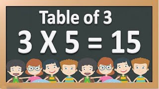 TEKL Multiplication Table of 3  Table of 3  3 Times Table for Kids [upl. by Naedan]