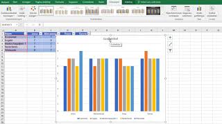 Grafiek maken in Excel [upl. by Osei]