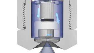 How SV SprayDry® Nozzles Work by Spraying Systems Co [upl. by Raamaj]