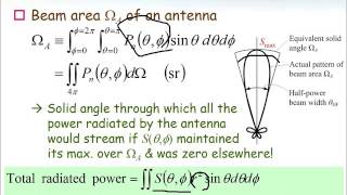 最新版 天線原理與基本參數 04 [upl. by Raffaello]