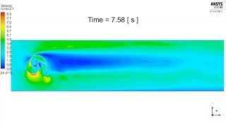 Ansys Fluent Power And Torque Calculations On A Simple Turbine [upl. by Chapa715]