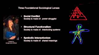 1 Three Founding Sociological Theories [upl. by Gastineau332]