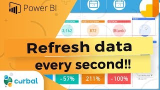 Refresh Power BI every second or minute [upl. by Cissiee]