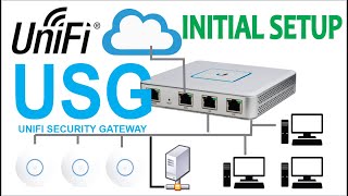 Configuring a Unifi Security Gateway USG  English Version [upl. by Aritak]