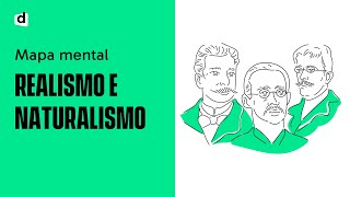 REALISMO E NATURALISMO  Literatura  Quer Que Desenhe  Descomplica [upl. by Akinnej]