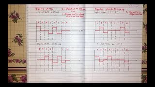 AMI Pseudoternary 2B1Q Bipolar NRZ  line Coding Schemes Hindi [upl. by Pejsach303]