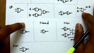 Logic Gates representation using Universal Gates [upl. by Zane11]